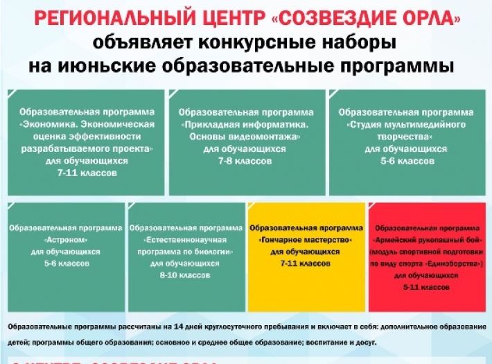 Дайджест открытых для набора программ Регионального центра выявления, поддержки и развития способностей и талантов у детей и молодежи «Созвездие Орла»